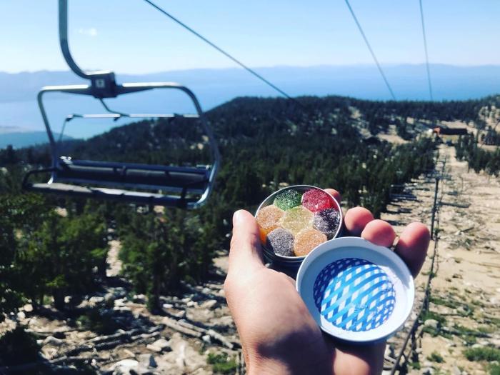 Social media post by synergycandyco