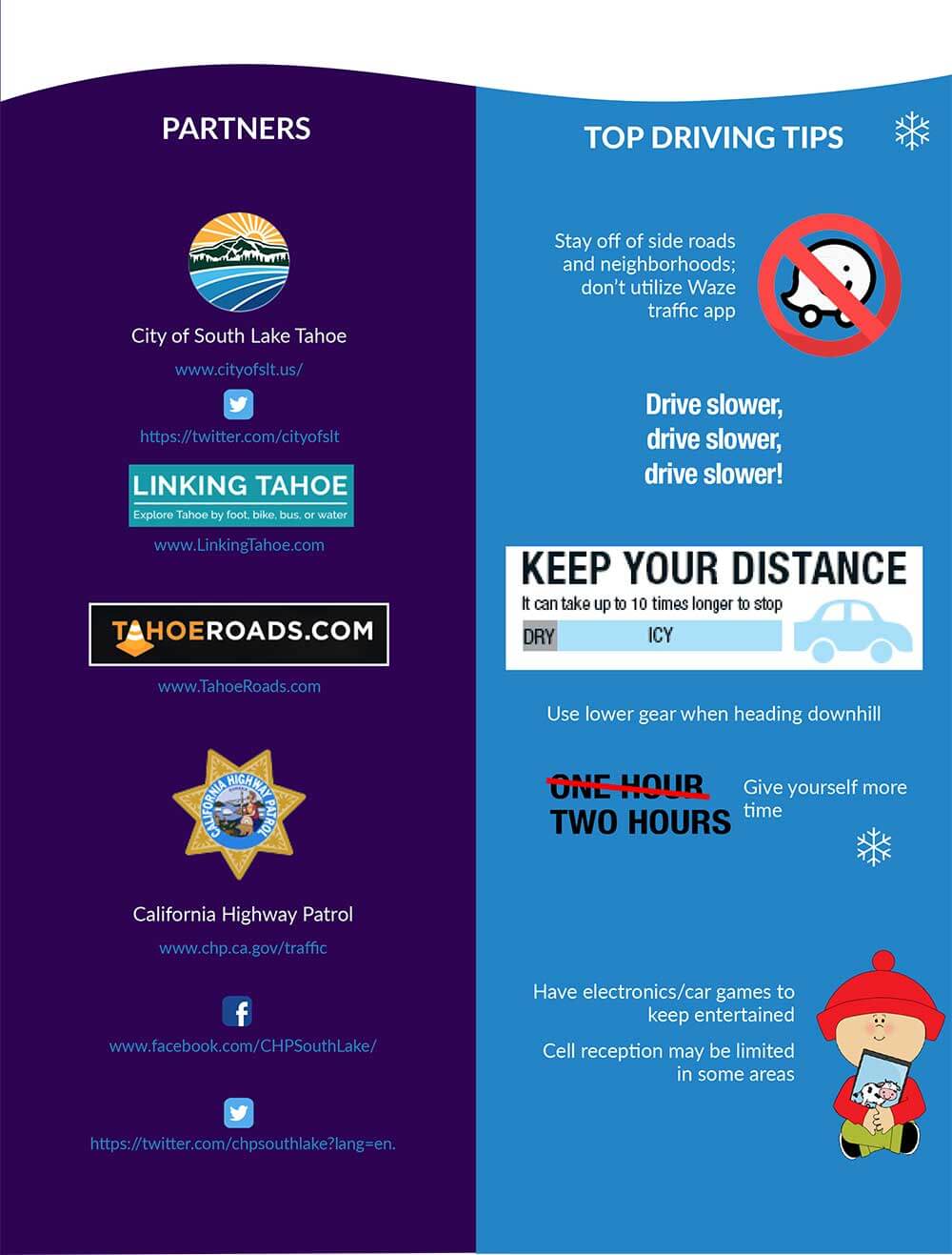 Sunday Departure Tips and Winter Driving Tips Lake Tahoe