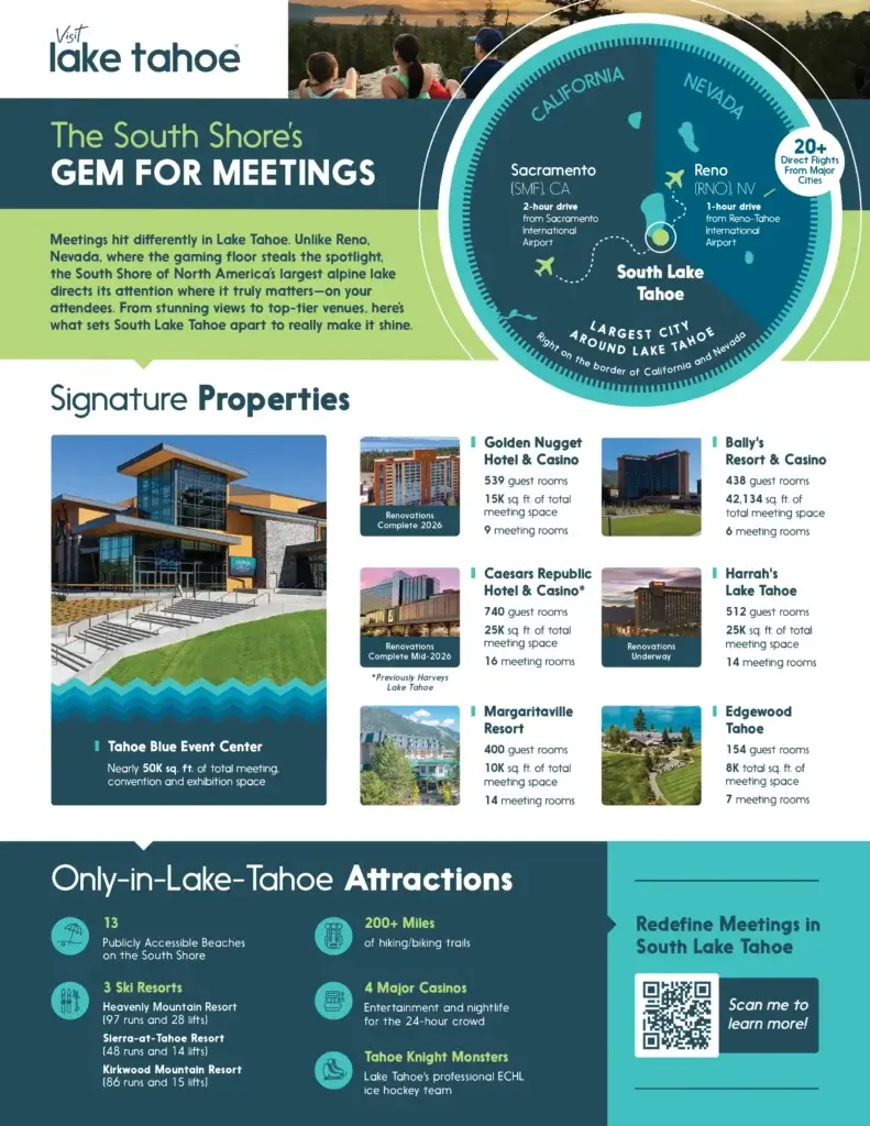 Meetings at Lake Tahoe infographic